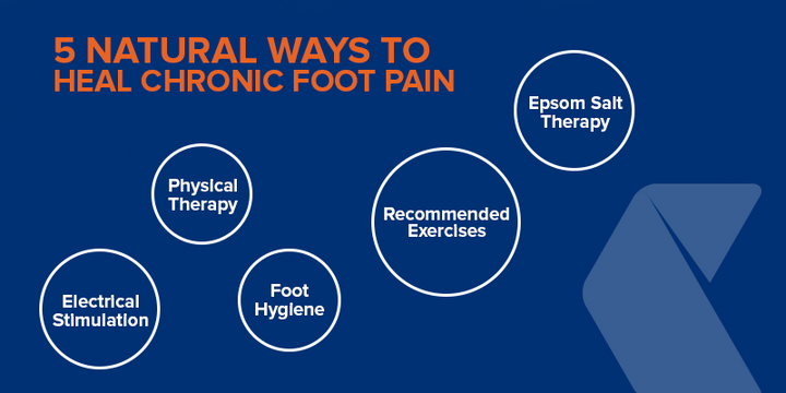 5 Natural Ways to Heal Chronic Foot Pain