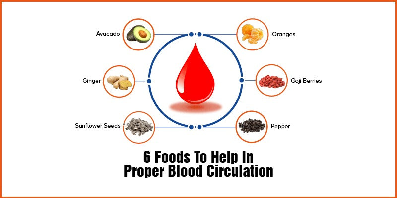 6 Foods To Help In Proper Blood Circulation