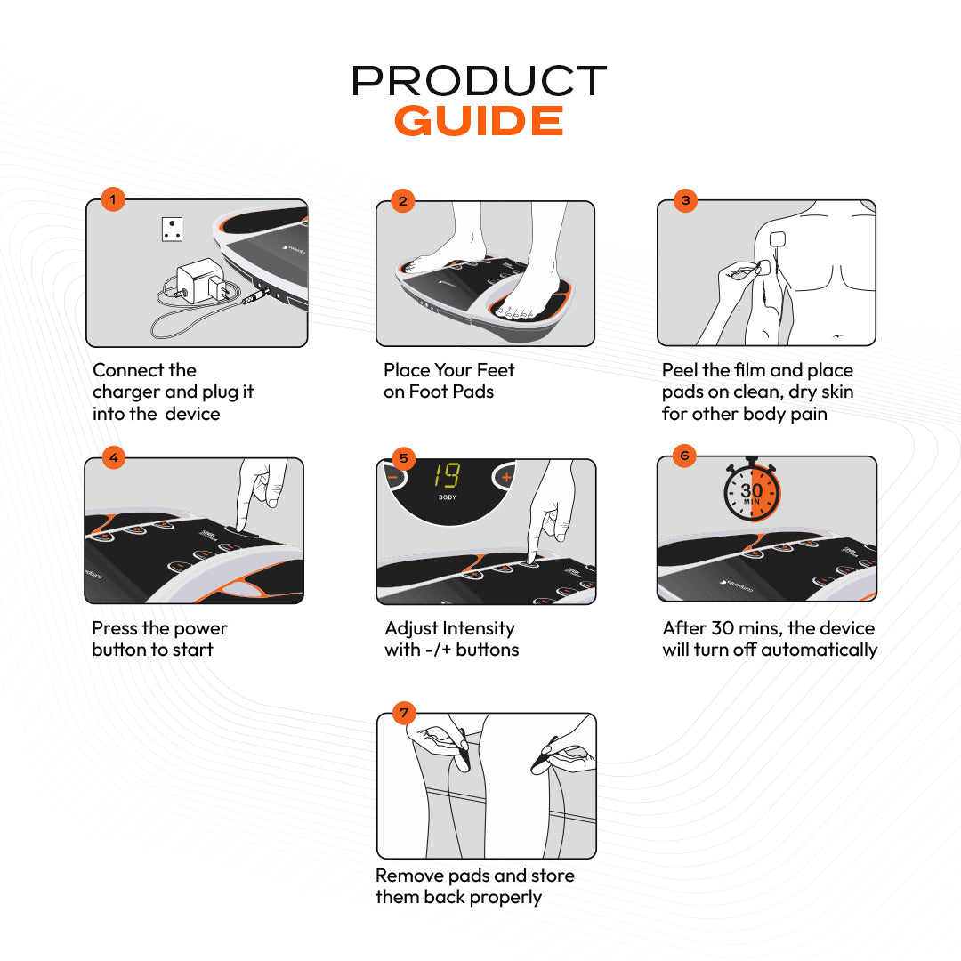 Body Pulse EMS