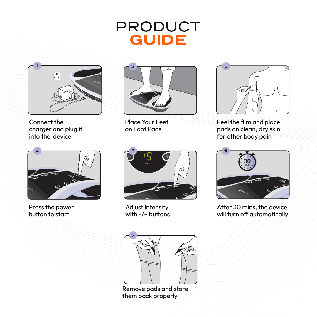 Body Pulse TENS