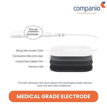 Electrode Patches (Pack of 5)