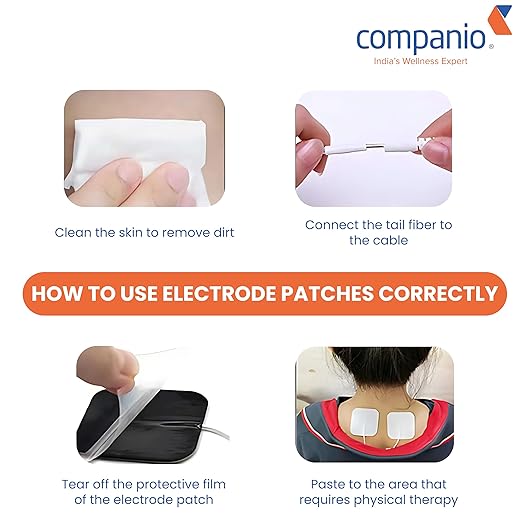 Electrode Patches