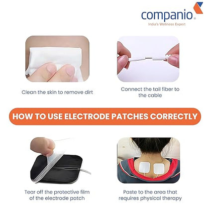 Electrode Patches