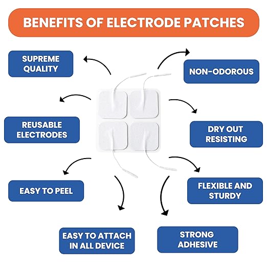 Electrode Patches (Pack of 5)