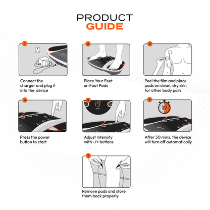 Body Pulse EMS