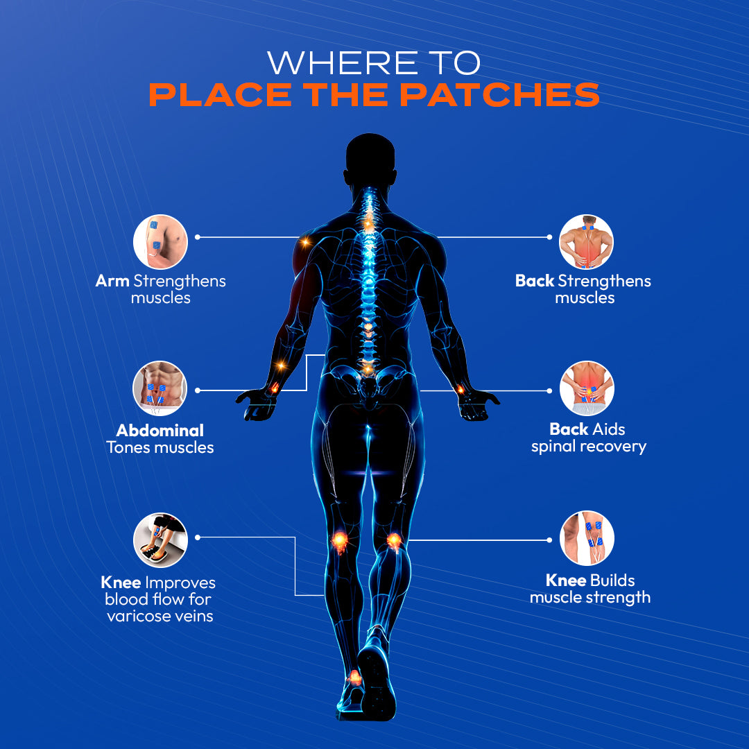 Body Pulse EMS